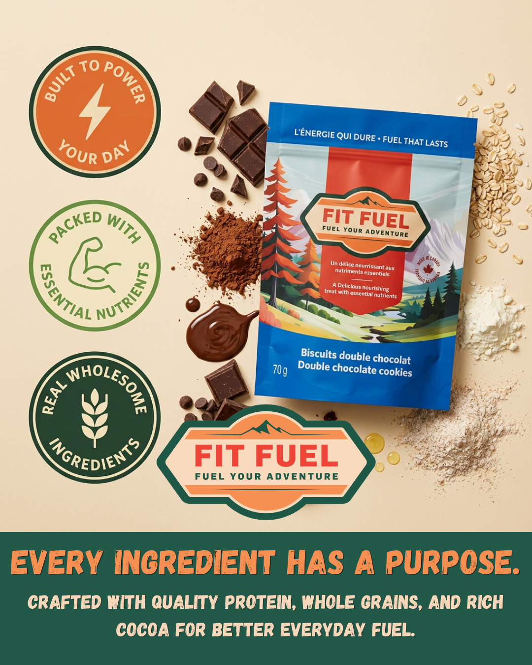 FitFuel Double Chocolate Pack